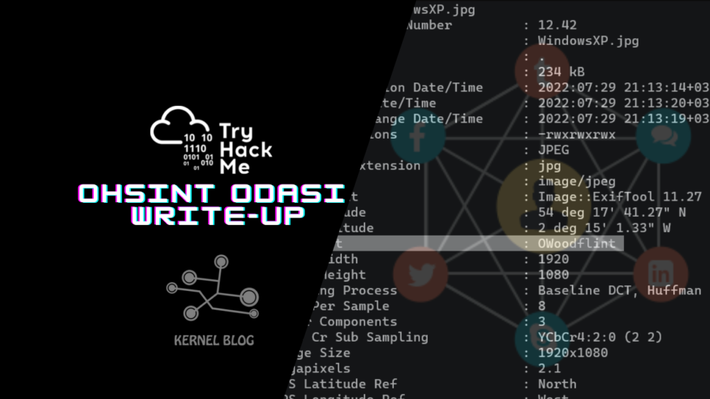 OhSINT Odası Write-Up
